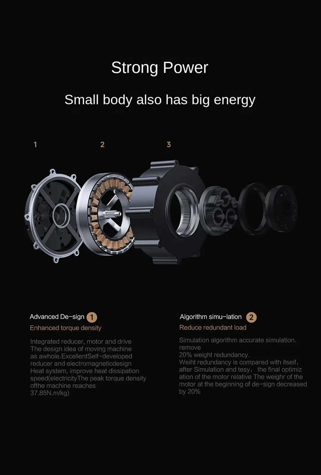 Xiaomi Cybergear Micro Motor DC Servo Motor