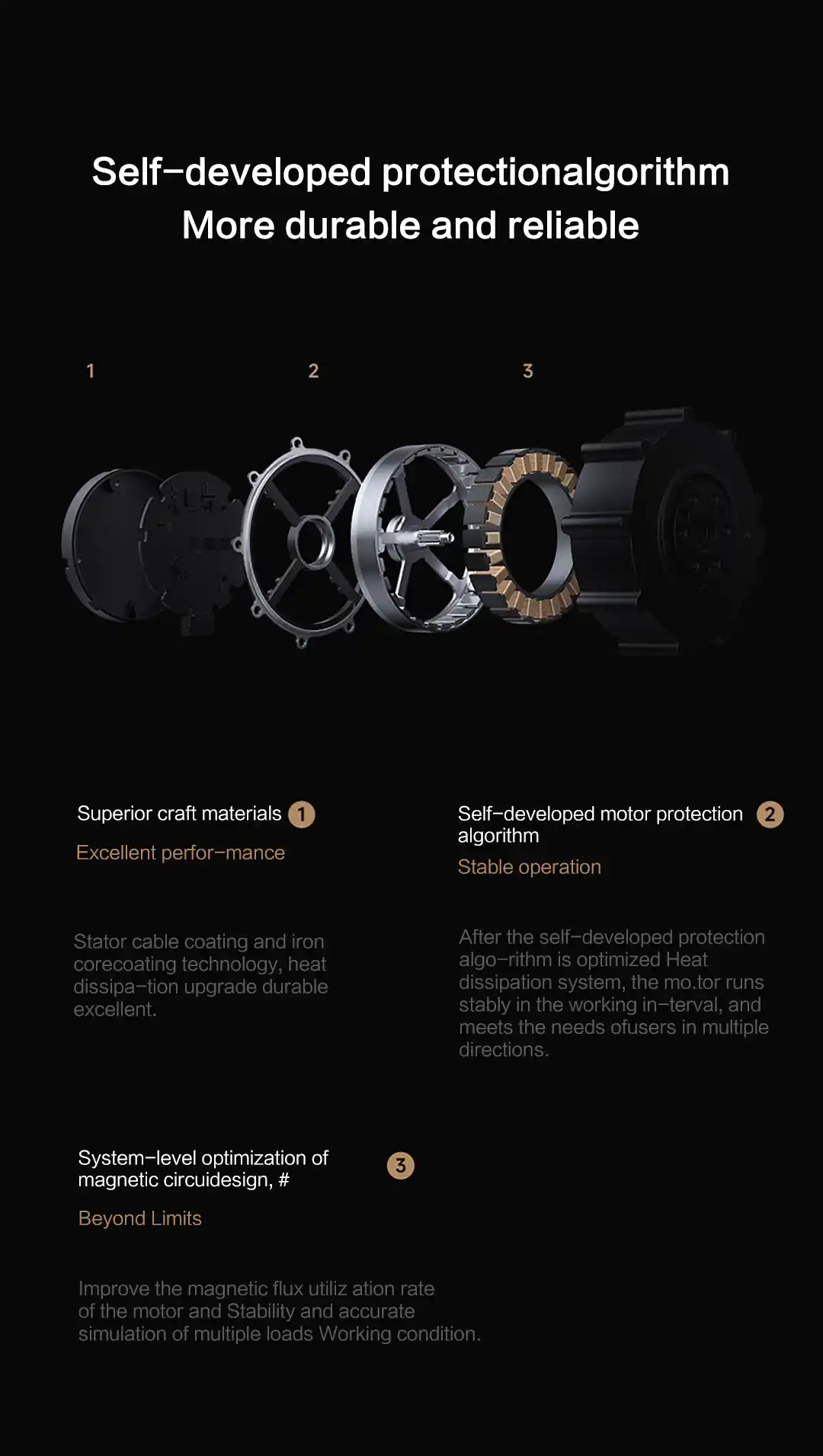 Xiaomi Cybergear Micro Motor DC Servo Motor